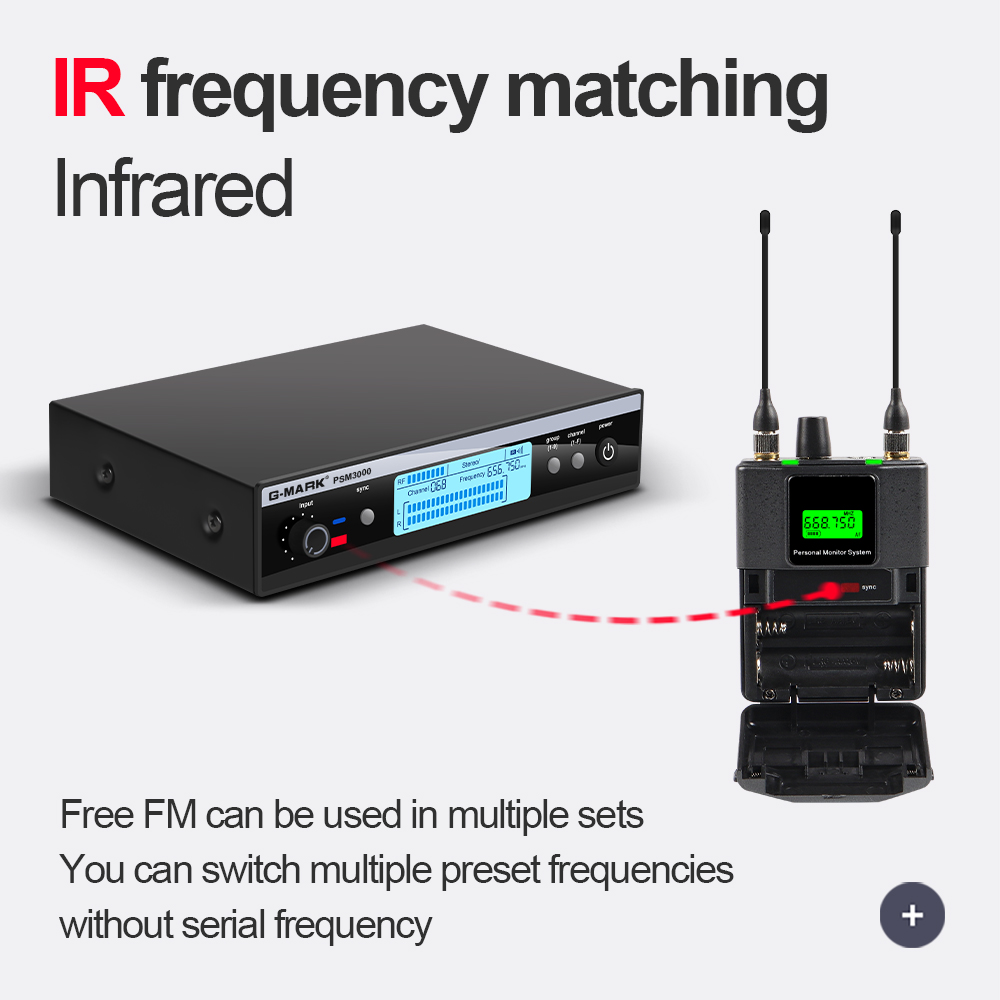 Wireless In-Ear Monitor G-MARK - In Ear Monitors For Singers recension och pris