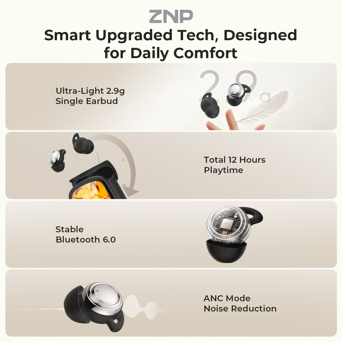 ZNP P04 Sleeping Aid Earbuds A - Headphones recension och pris