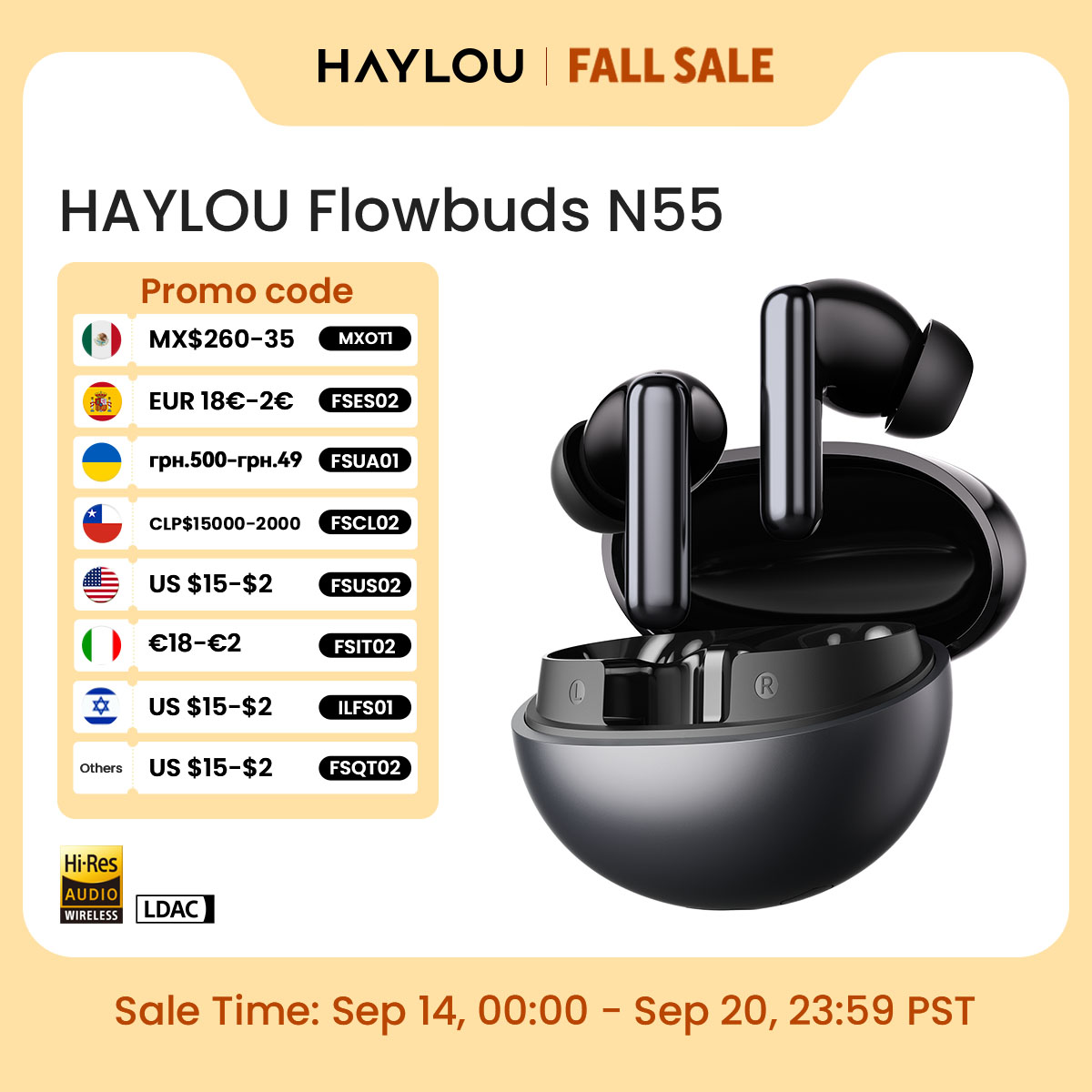 HAYLOU Flowbuds N55 Wireless E - Type C Wired Earphones With Mic recension och pris