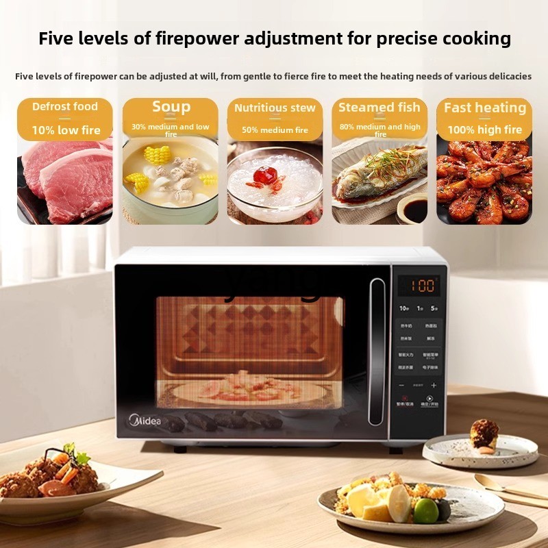 CX smart microwave oven househ - Tablets recension och pris