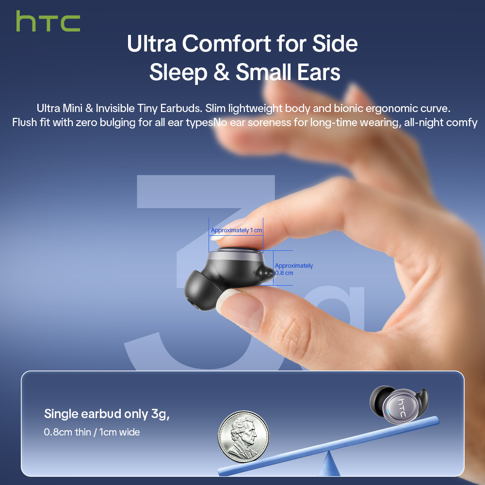 HTC NE96 TWS Wireless Earbuds  - Type C Wired Earphones With Mic recension och pris