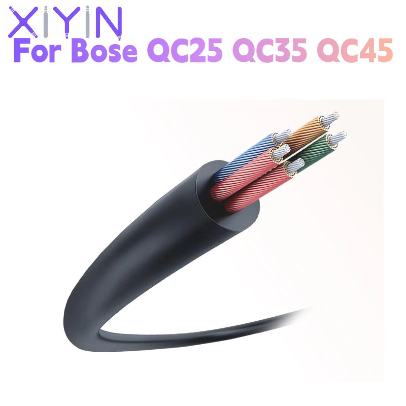 Replacement 1.4 meters DAC Typ - Type C Wired Earphones With Mic recension och pris