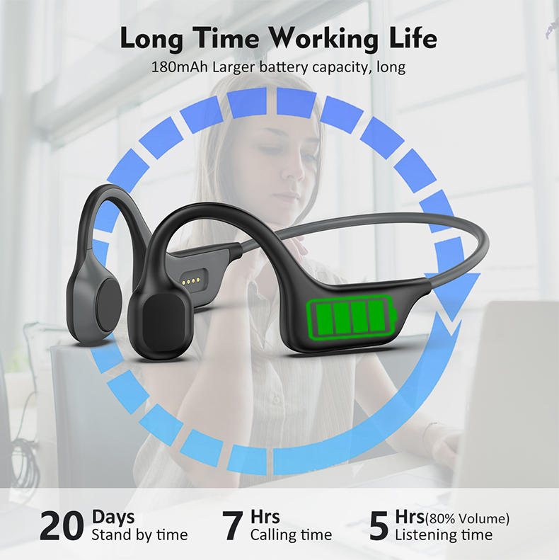2024 Classic DG08 Bone Conduct - Bone Conduction Running Headphones recension och pris